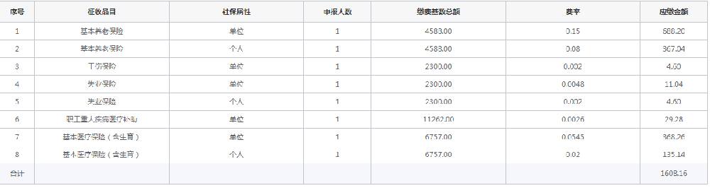 1642568159193110.png 20220118shebao.png