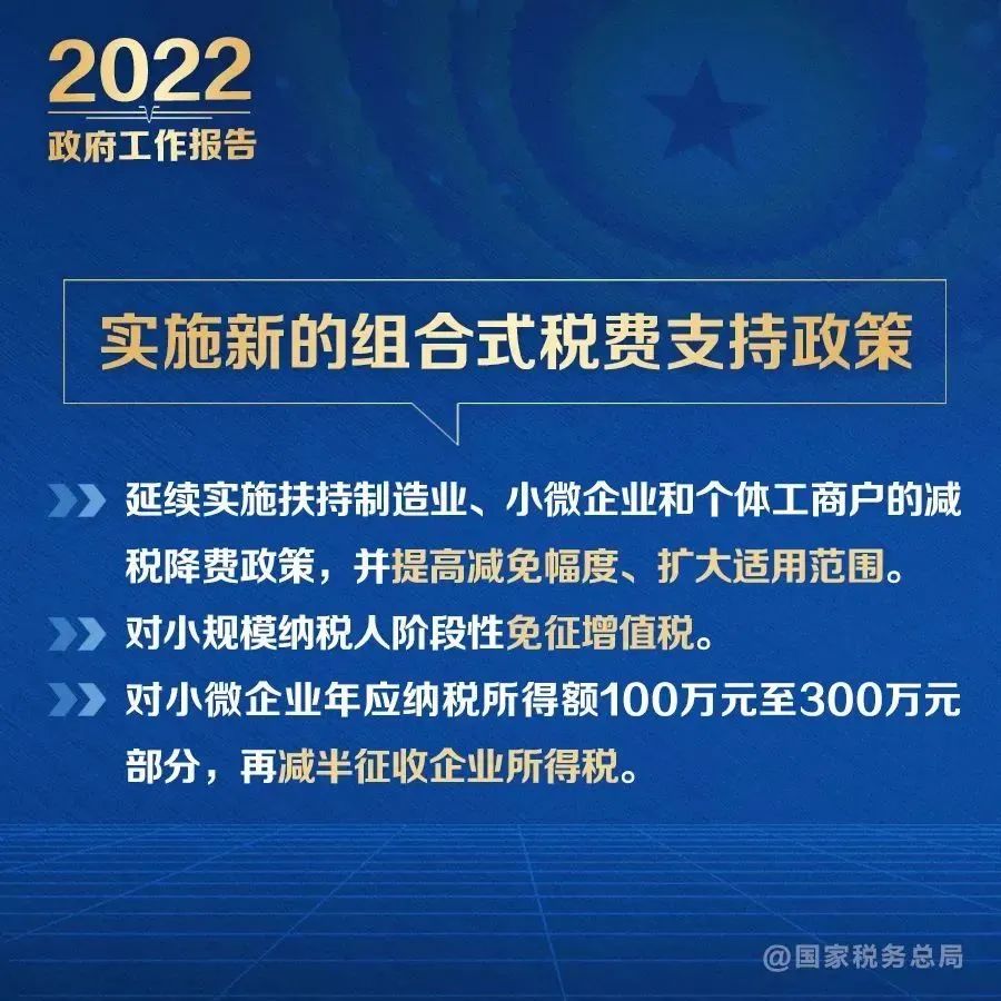 1647073167183788.jpg 减税.jpg