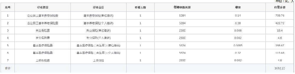 1688389956862959.png 广东社保202307.png